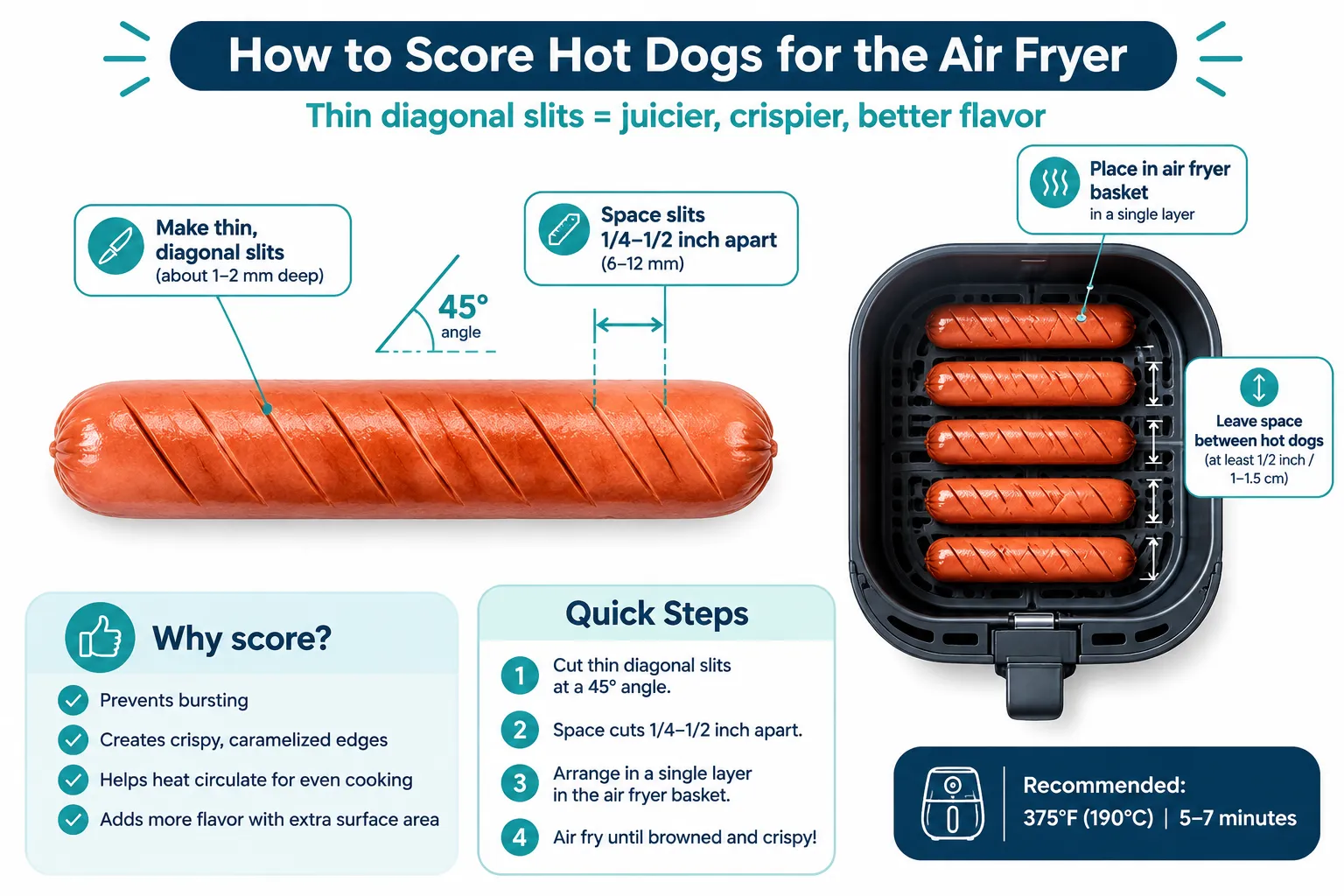 Four hot dogs arranged in an air fryer basket before cooking